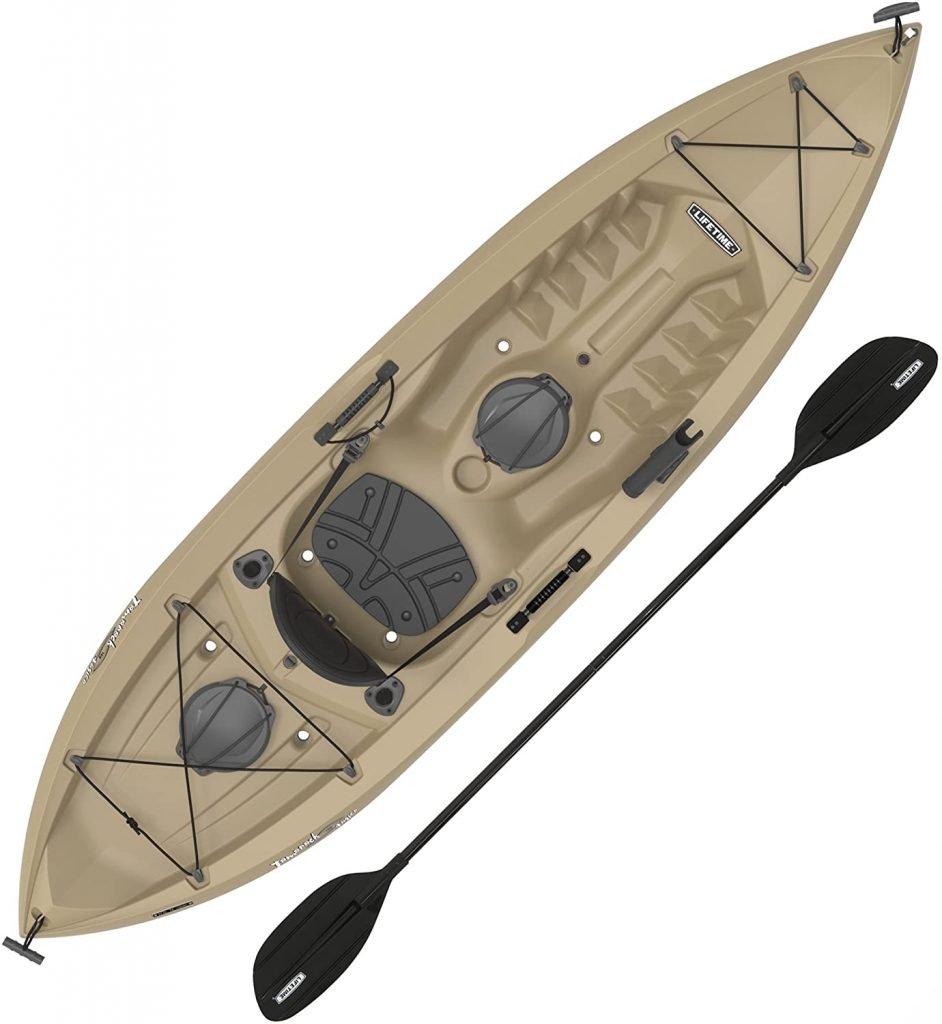 Motorized Kayaks Top 5