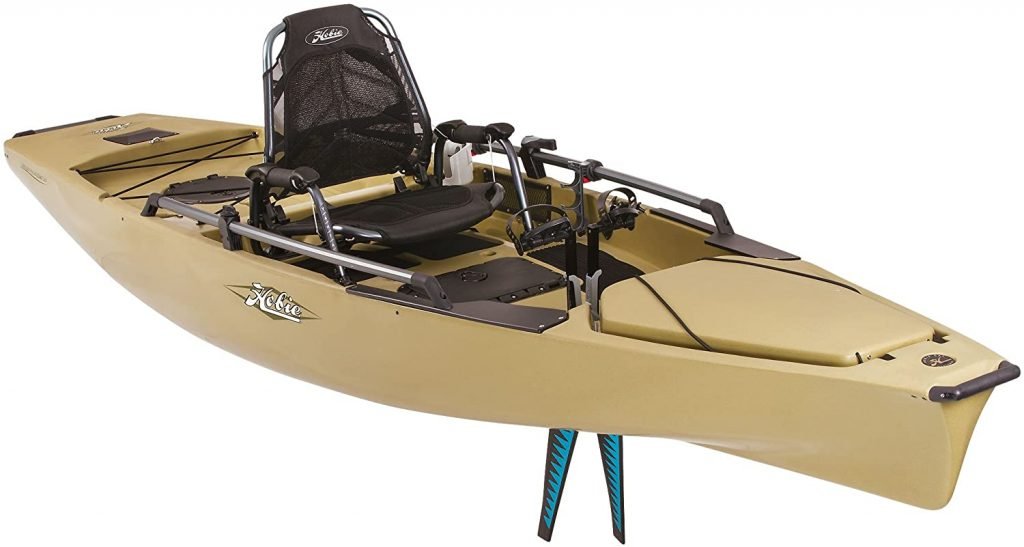 Pedal Drive and Motorized Fishing Kayaks Top 6